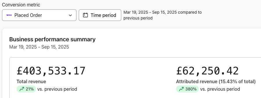 Wyniki wdrożenia automatyzacji w CTL